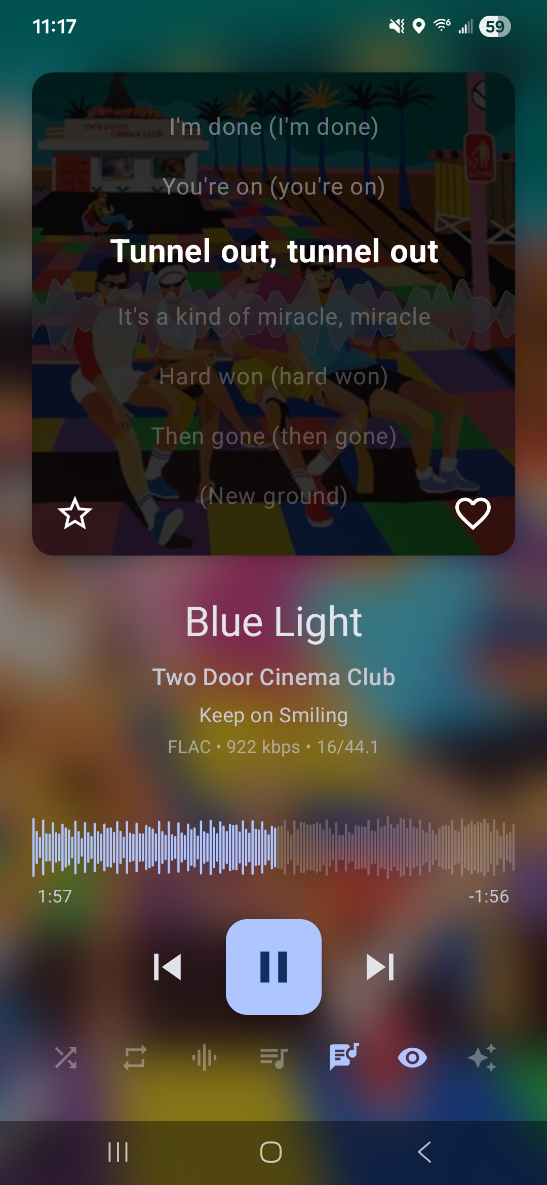 Visualization Screen